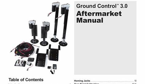 Ground Control™ 3.0 Aftermarket Manual