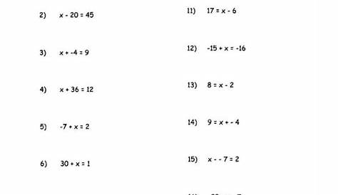 Solving Equations With Variables On Both Sides Worksheet 8Th Grade — db