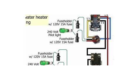 wiring a 240 volt water heater