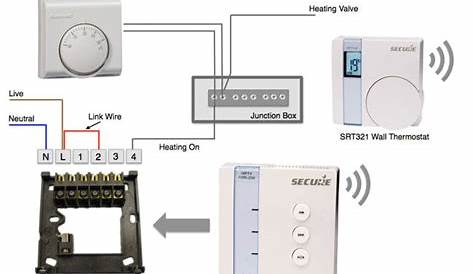 wall thermostat wiring diagram