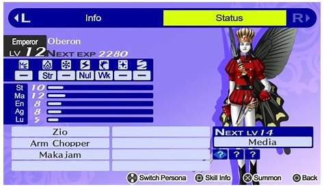 fusion chart persona 5 royal