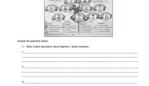 Family Ties Student Worksheets