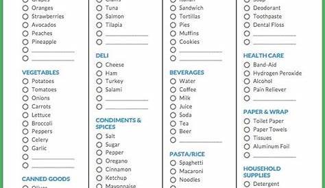 printable grocery list pdf