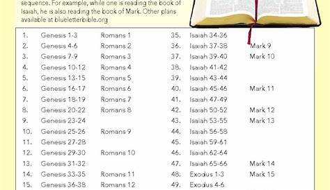 Bible reading plan by ShepherdsGuide - Issuu