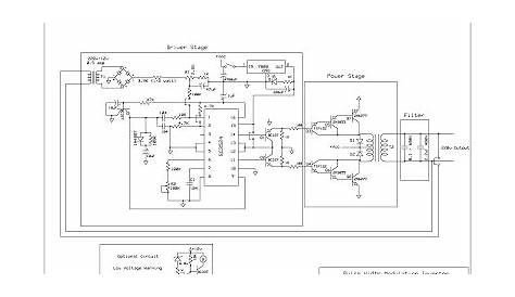 Inverter 5000W with PWM (Pulse Width Modulator) Diy Electronics