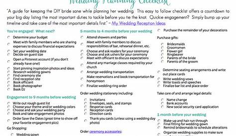 DIY Wedding Planning Binder | Kennedy Blue