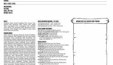 Dungeons and Dragons 5th Edition Campaign Worksheet: Sly Flourish
