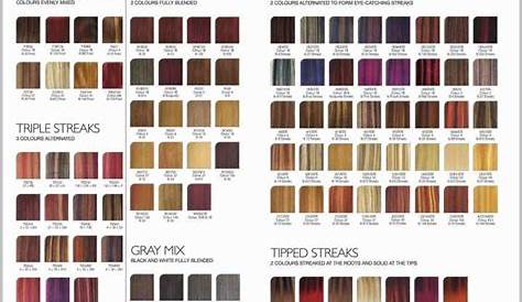 wella professional hair color chart
