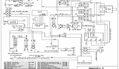 Quiq Battery Charger Wiring Diagram