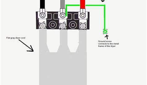 Three Prong Plug Wiring Diagram - Cadician's Blog