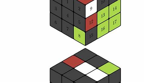 tikz pgf - Easy way to generate Rubik's cube diagrams - TeX - LaTeX