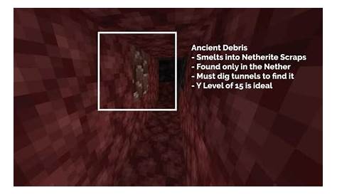 Where To Find Ancient Debris Minecraft