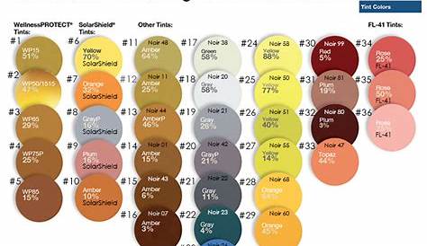 Tint Kit Colors_l - Chadwick Optical, Inc.