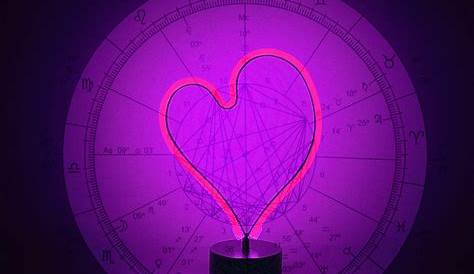 Birth Chart Compatibility | Real Psychics Online