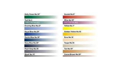 rit dyes color chart
