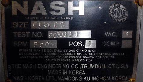 Used- Nash Liquid Ring Vacuum Pump, Model CL3002,