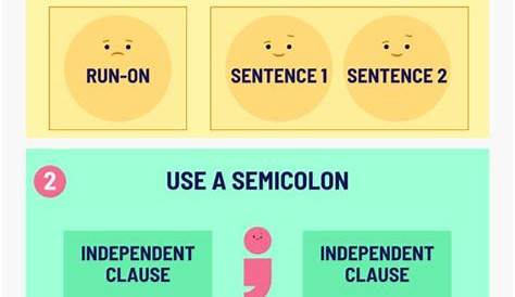 Run-on Sentence: Why it's bad and the Best Ways to fix it – INK Blog