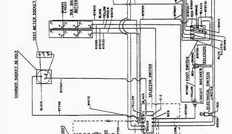 1969 Chevy Impala Wiring Diagram Pdf - wiring diagram db