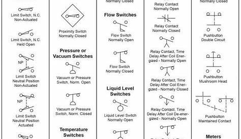 all electrical schematic symbols
