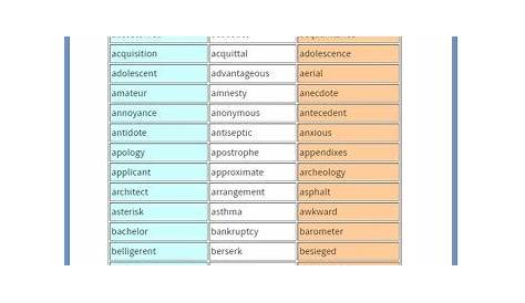 vocabulary words for eighth graders