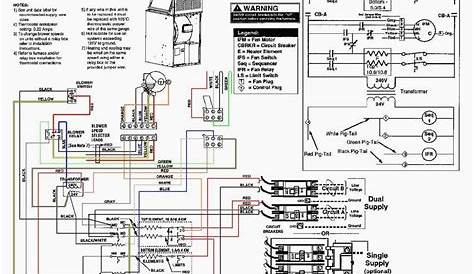 ⭐ Mobile Home Furnace Wiring Diagram ⭐ - Carmentanase photo