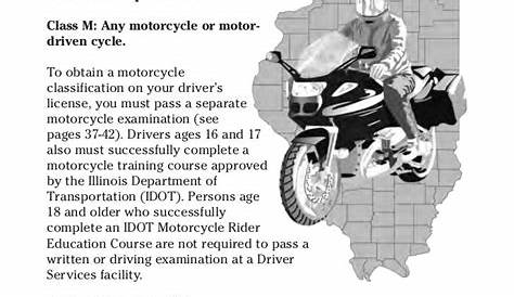 Illinois Motorcycle Operator Manual