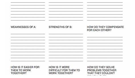 relationship worksheets for couples
