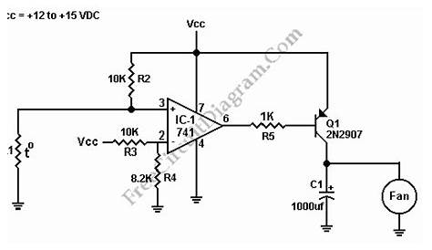 Automatic Cooling Fan Controller – Electronic Circuit Diagram