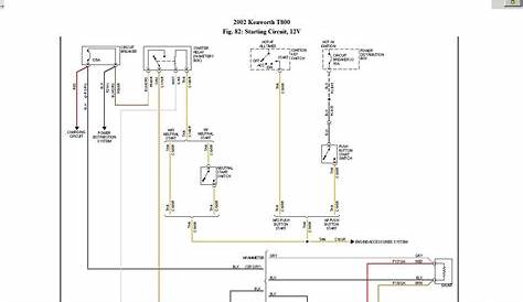 Kenworth T660 Radio Wiring Diagram - Wiring Diagram