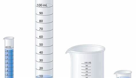 reading graduated cylinders worksheets