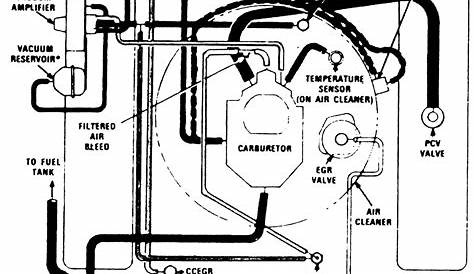 ford vacuum diagrams f 250 351