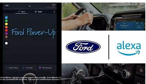 Ford Will Embed Amazon Alexa in Cars by Over-the-Air Update - Voicebot.ai