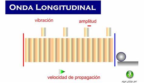 sample of longitudinal wave