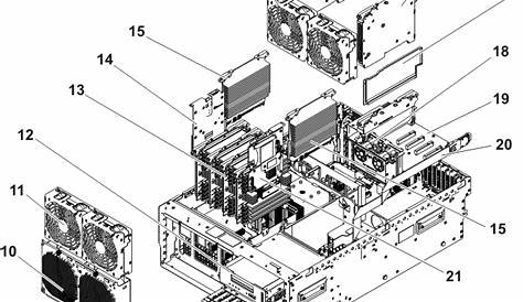 8202-e4d System Parts