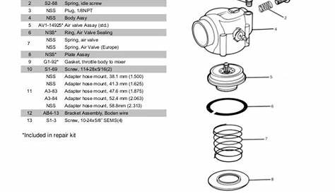 Impco master parts_catalog_dec_2013_hires