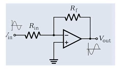 inverter amplifier circuit diagram