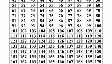 number-chart-1-200-printable... | Number chart, Printable numbers