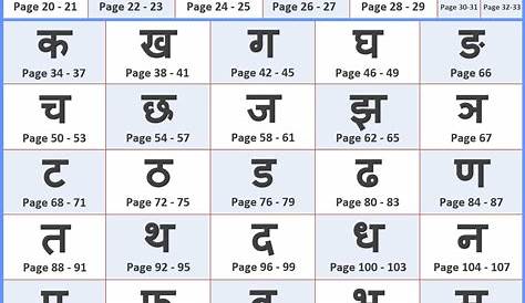 hindi alphabet printable