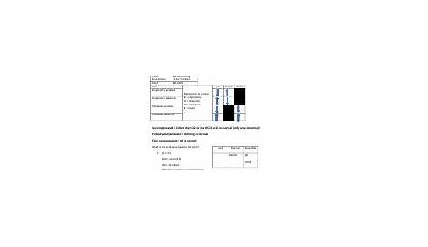 Practice ABG with answers - Practice ABGs Are they acidosis alkalosis