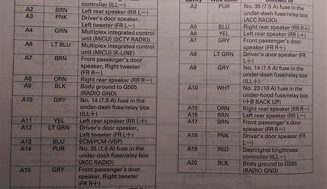 International Prostar Radio Wiring Diagram