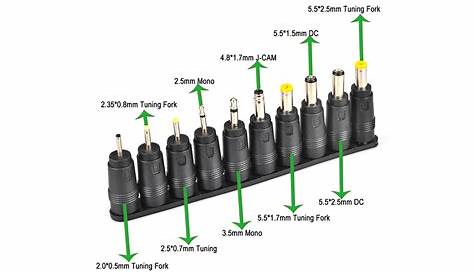 [Get 23+] Dc Barrel Connector Size Chart