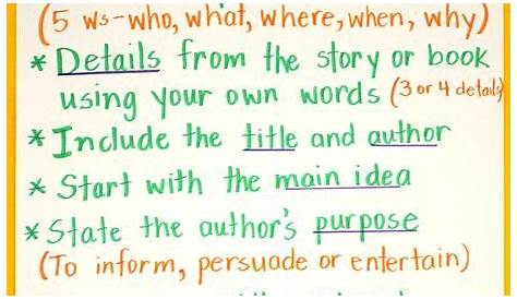 how to teach summarizing to 5th graders