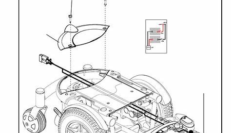 Pride Mobility Victory Scooter Wiring Diagram - Wiring Diagram