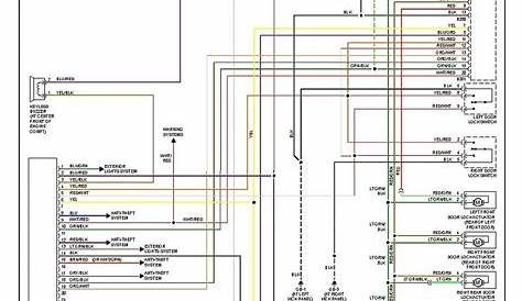 forester wiring diagram