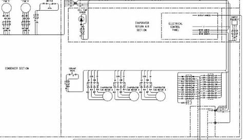 Thermo King Wiring Diagrams | Buy Now at Parts&Manuals