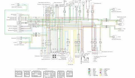 basic simple motorcycle wiring diagram