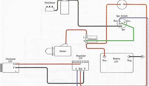 wiring diagram for 8n ford tractor