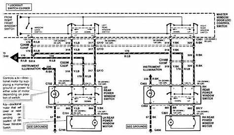 Ford Territory Wiring Diagram Download - everpar