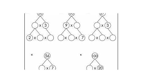 prime factorization tree worksheets