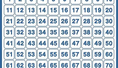 10 Best Printable Numbers From 1 100 PDF for Free at Printablee.com
